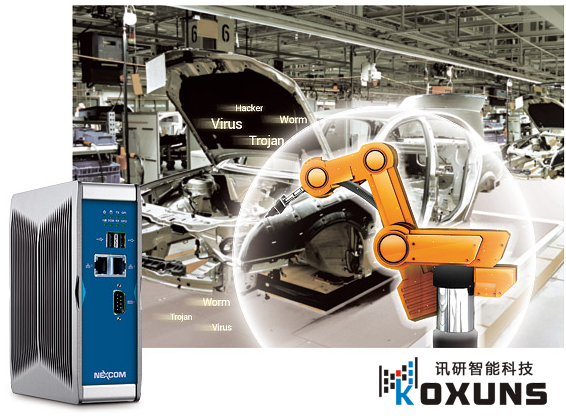 工業防火墻 工業電腦